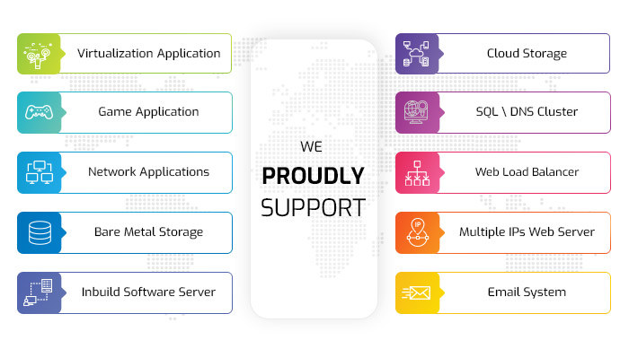 application-server-management